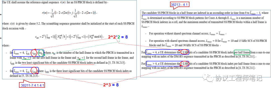 pbch drms是pbch的解調參考信號,通過對pbch dmrs序列檢測並對其進行