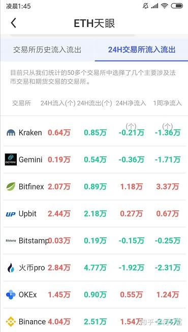 1.2日  消息面