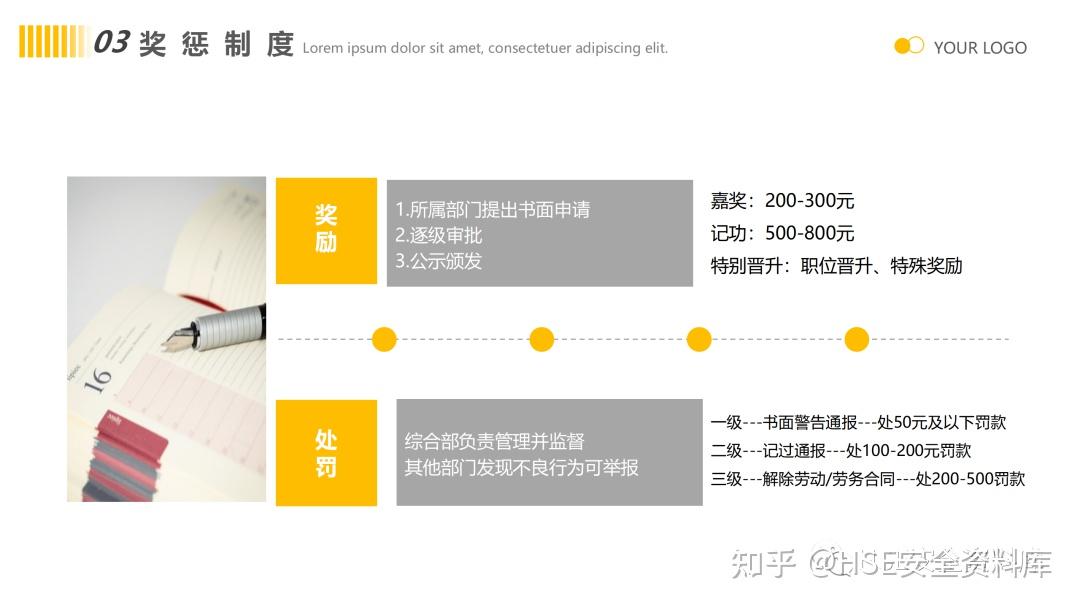 PPT |【课件】企业规章制度培训PPT模板 - 知乎