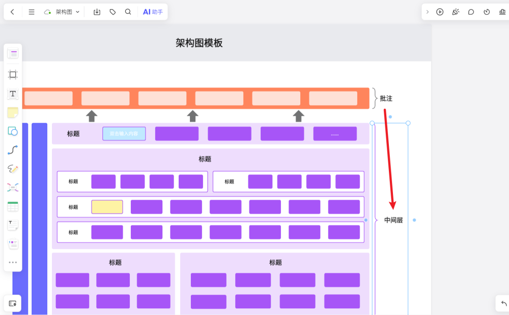 系统架构图怎么画？一文说清架构图的方方面面！附架构图模板推荐！ - 知乎