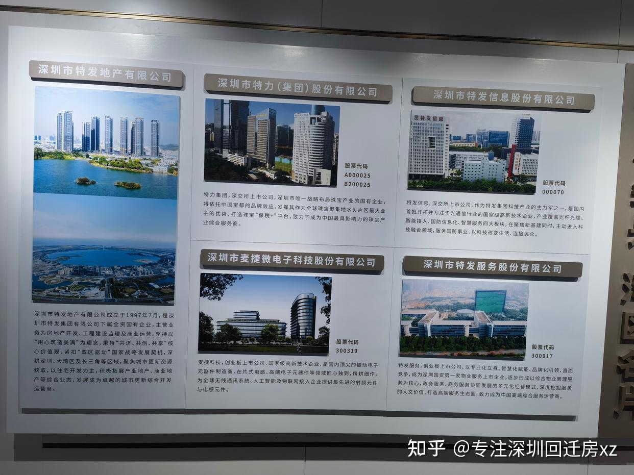 实探!龙岗平湖辅城坳利益统筹项目最新进展! - 知乎