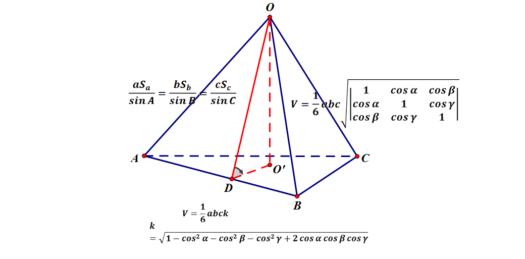 三角錐体積公式 三角錐体積公式
