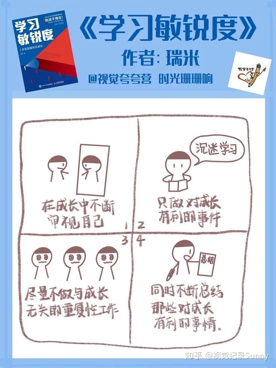 学习敏锐度:挖掘成长的潜力 - 知乎