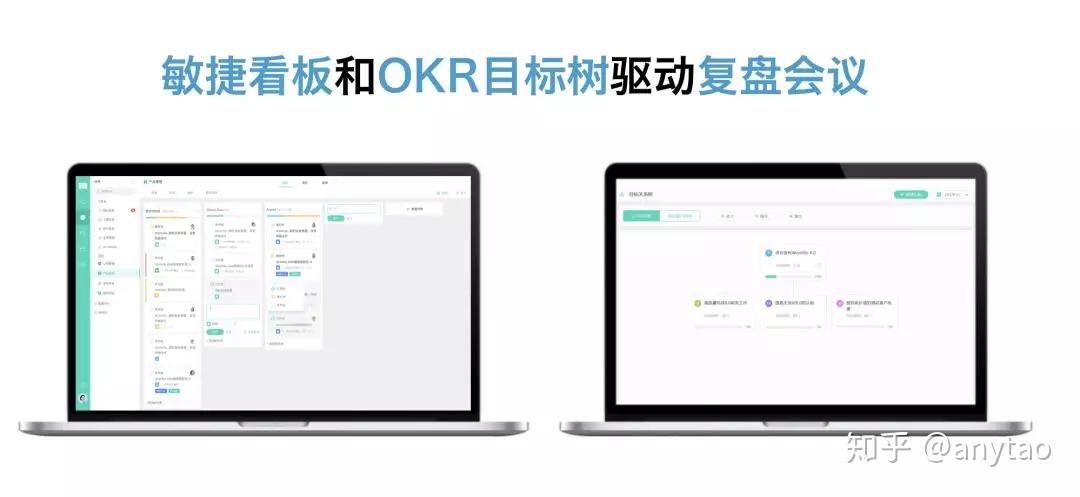 如何管理好研发团队? - 知乎