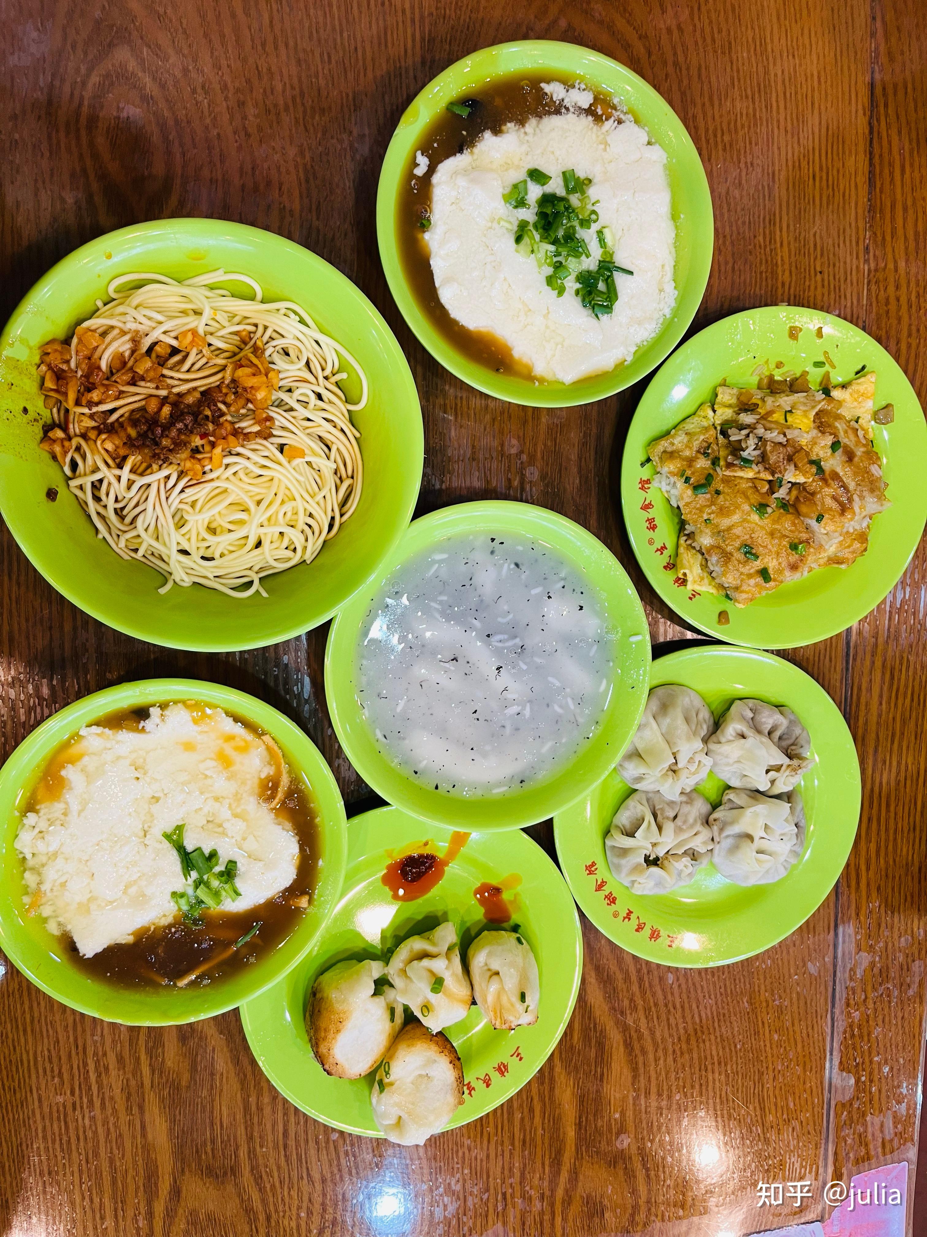 为你的聚会挑战英语