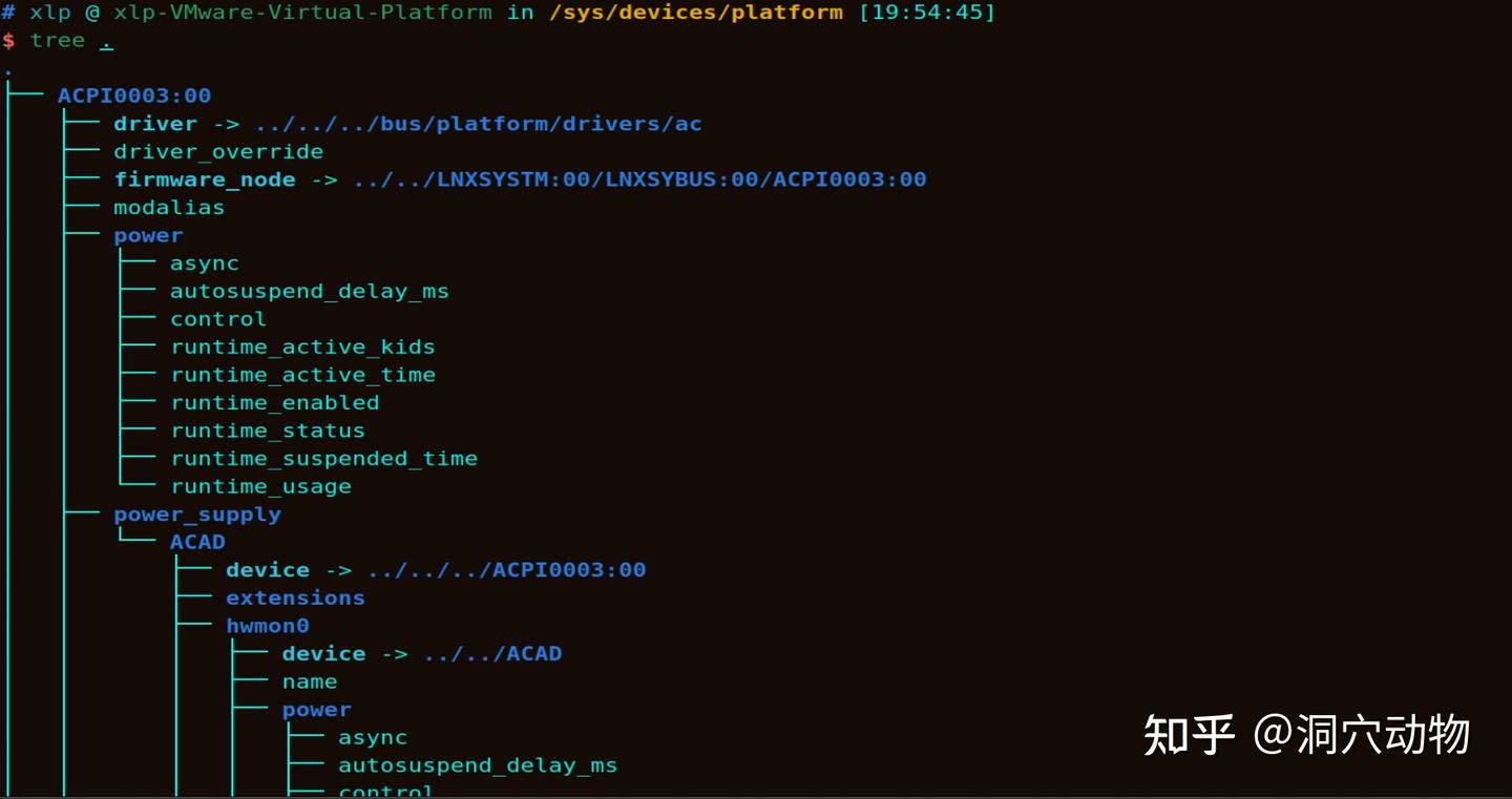 深入探究 Linux 总线-设备-驱动模型 - 知乎