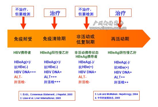 知乎专栏