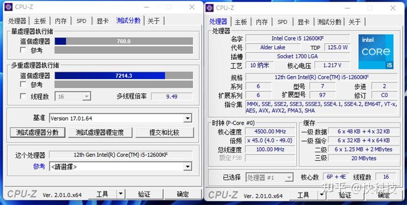 Intel酷睿i5-12600KF评测：超频5GHz 再提升10% - 知乎