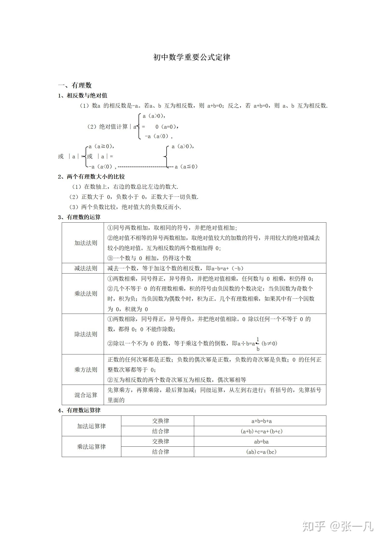 初中數學3年公式合集中考數學必背公式可打印