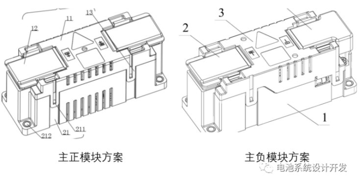 智能化、集成化 高压BDU还有哪些技术创新趋势？ - 知乎