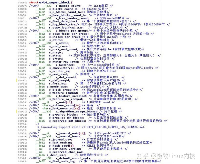 系统性学习Ext4文件系统（图例解析） - 知乎