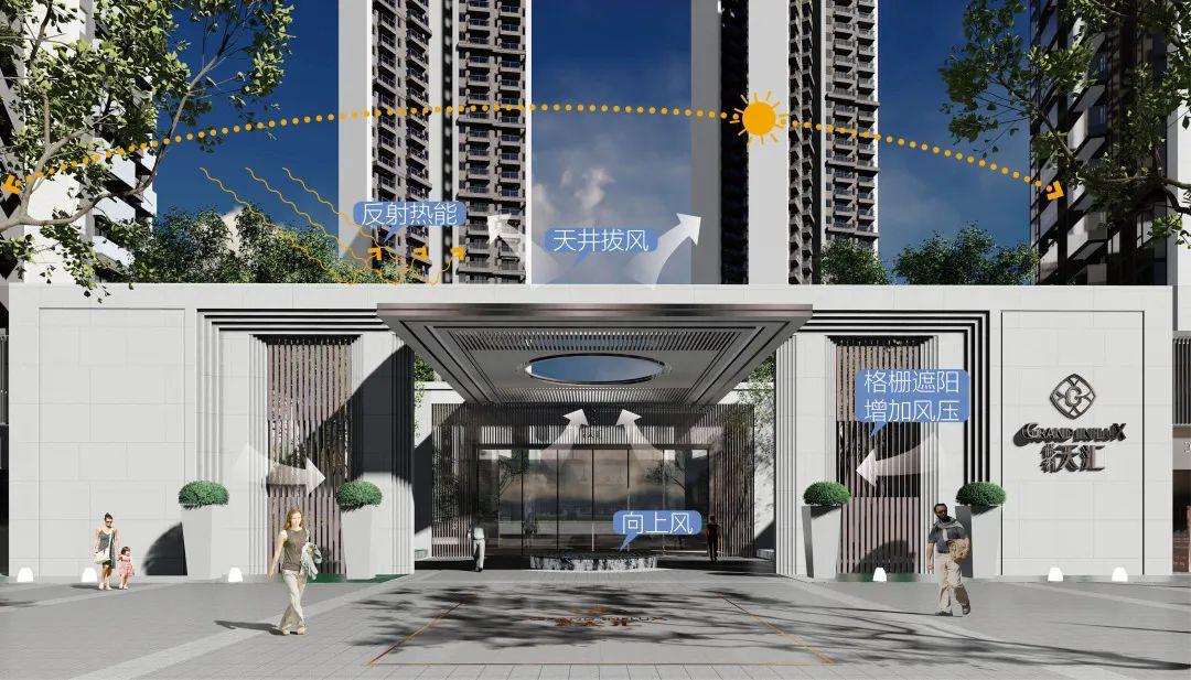 案例解析|华南地区微气候社区适应性营造 - 知乎