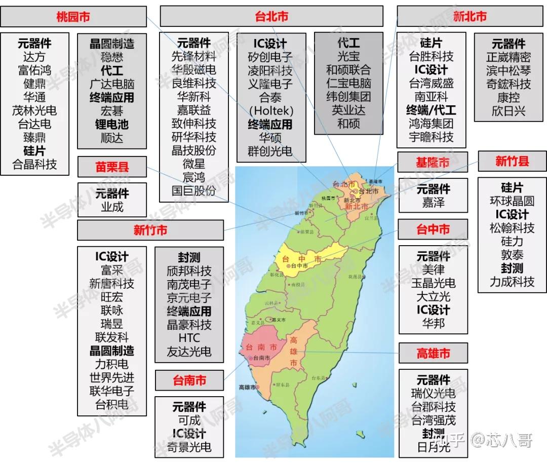 格局大了！全方位盘点台湾最有价值的半导体资产，全球数一数二！ - 知乎
