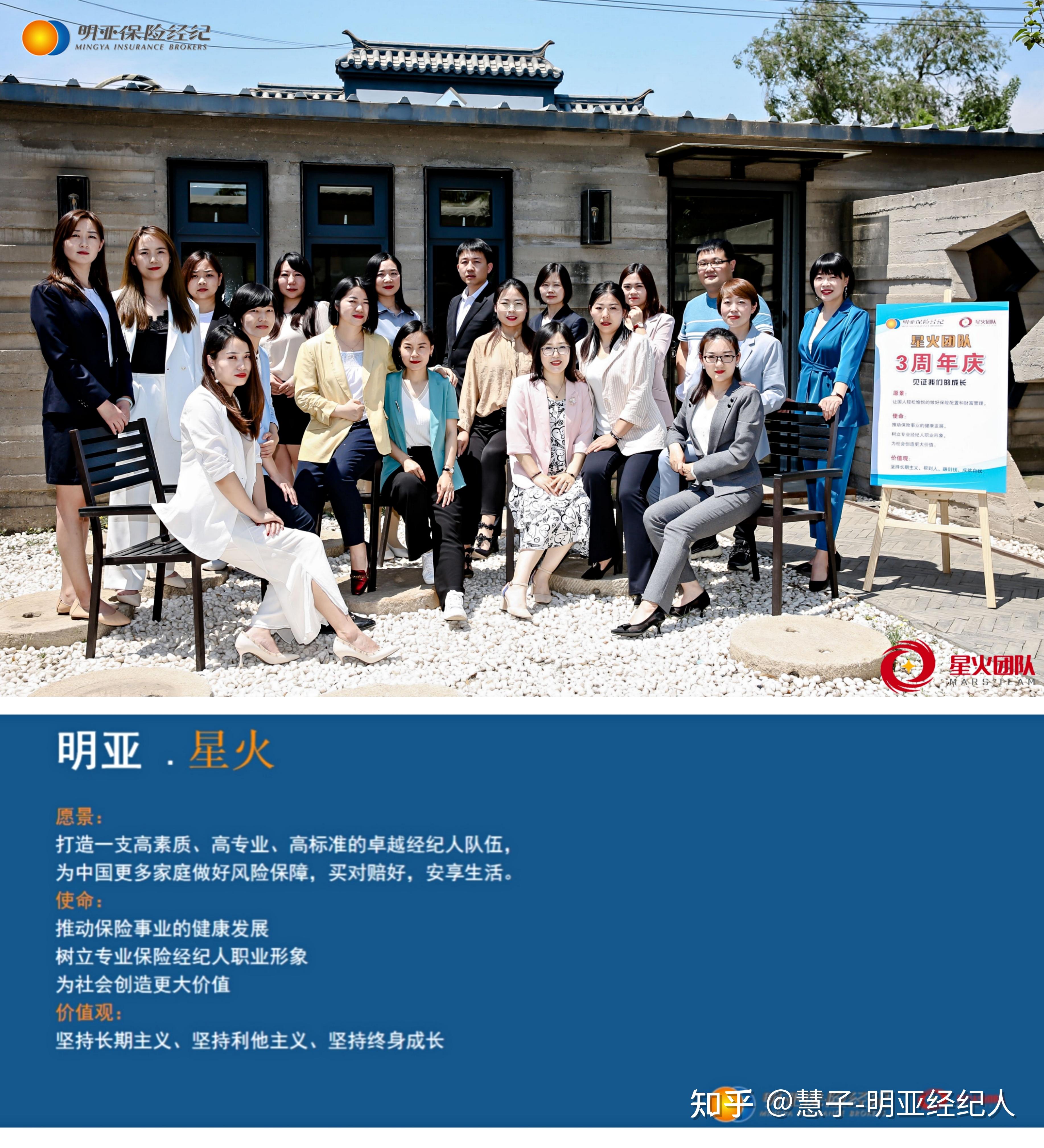明亚保险经纪星火团队2021