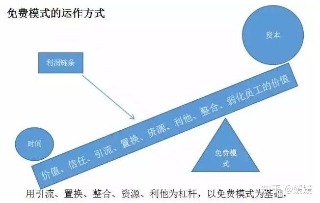 马嵬思维导图图片