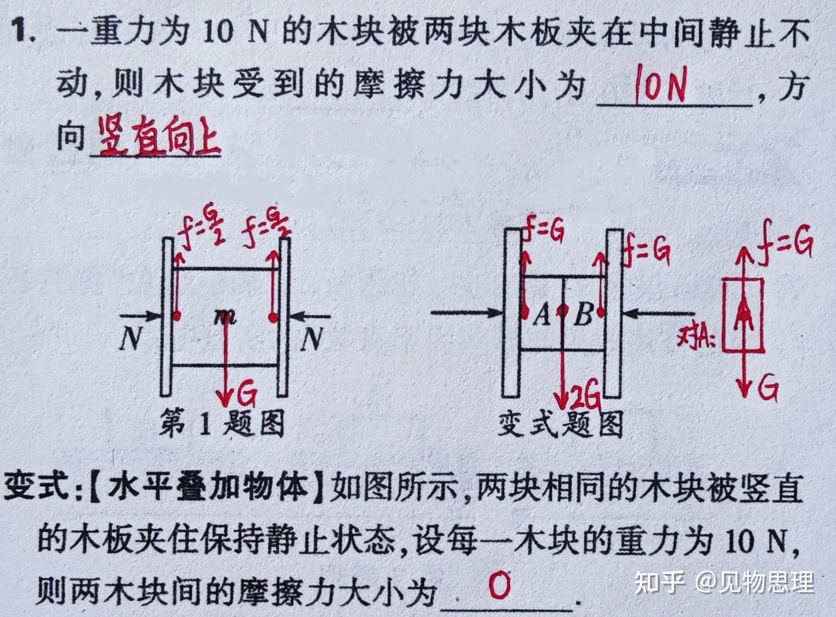 支持力示意图 摩擦力图片