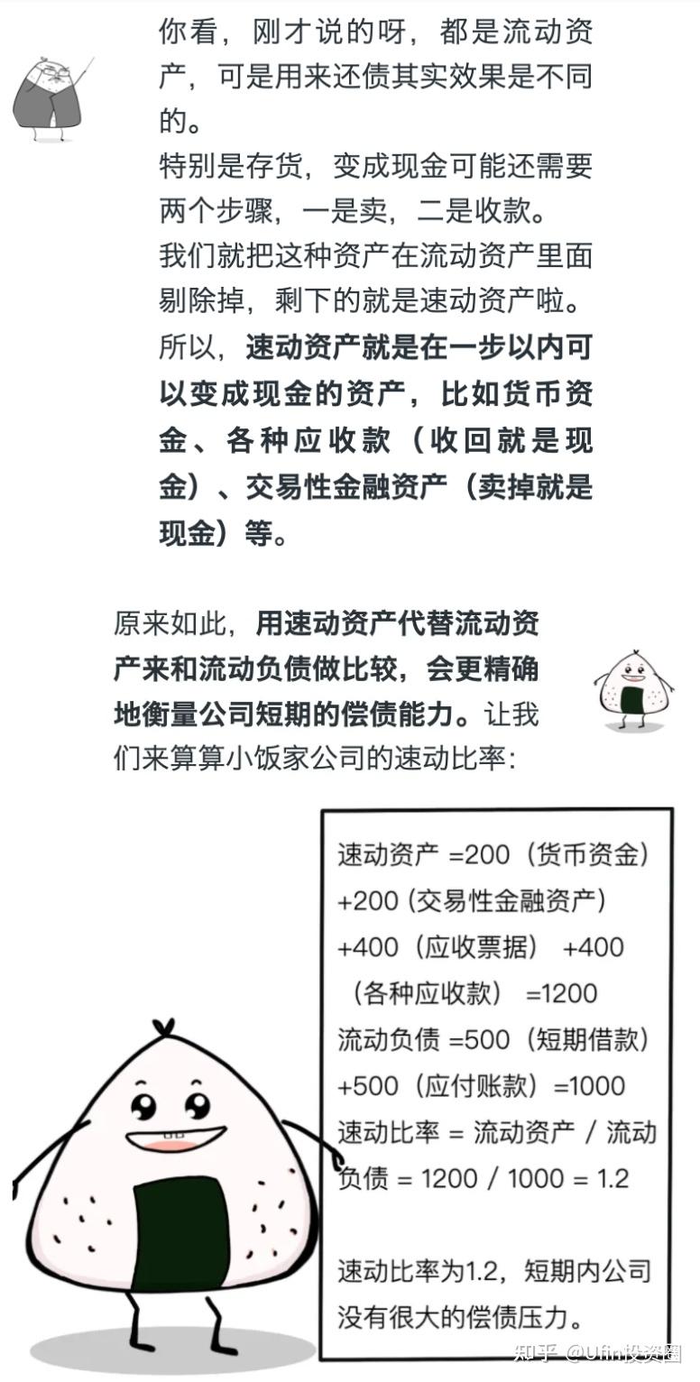 Fin团课堂｜速动比率是什么？和流动比率有什么区别？ - 知乎