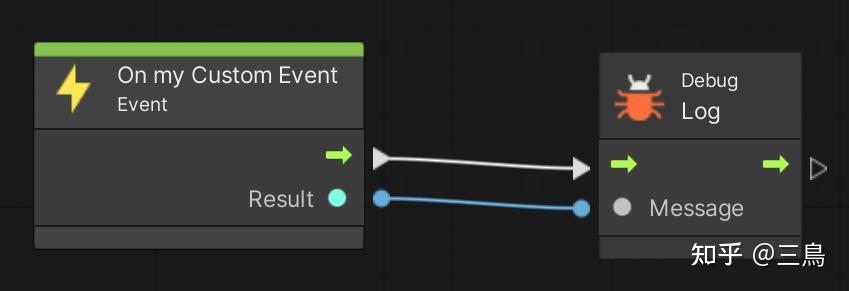 【Unity】Visual Scripting与C#脚本交互 - 知乎