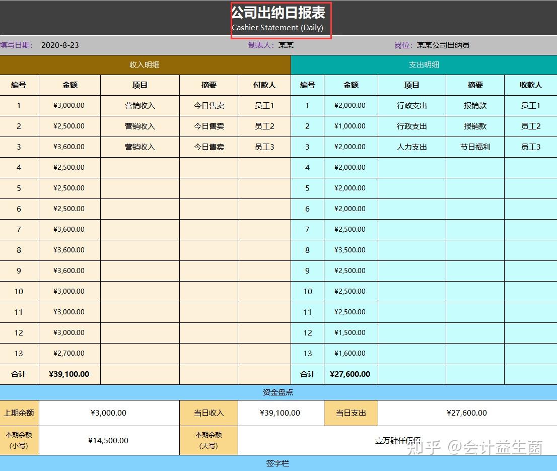 庫存盤點表智能出納現金收支分析表出納現金流水賬財務出納年度日記賬