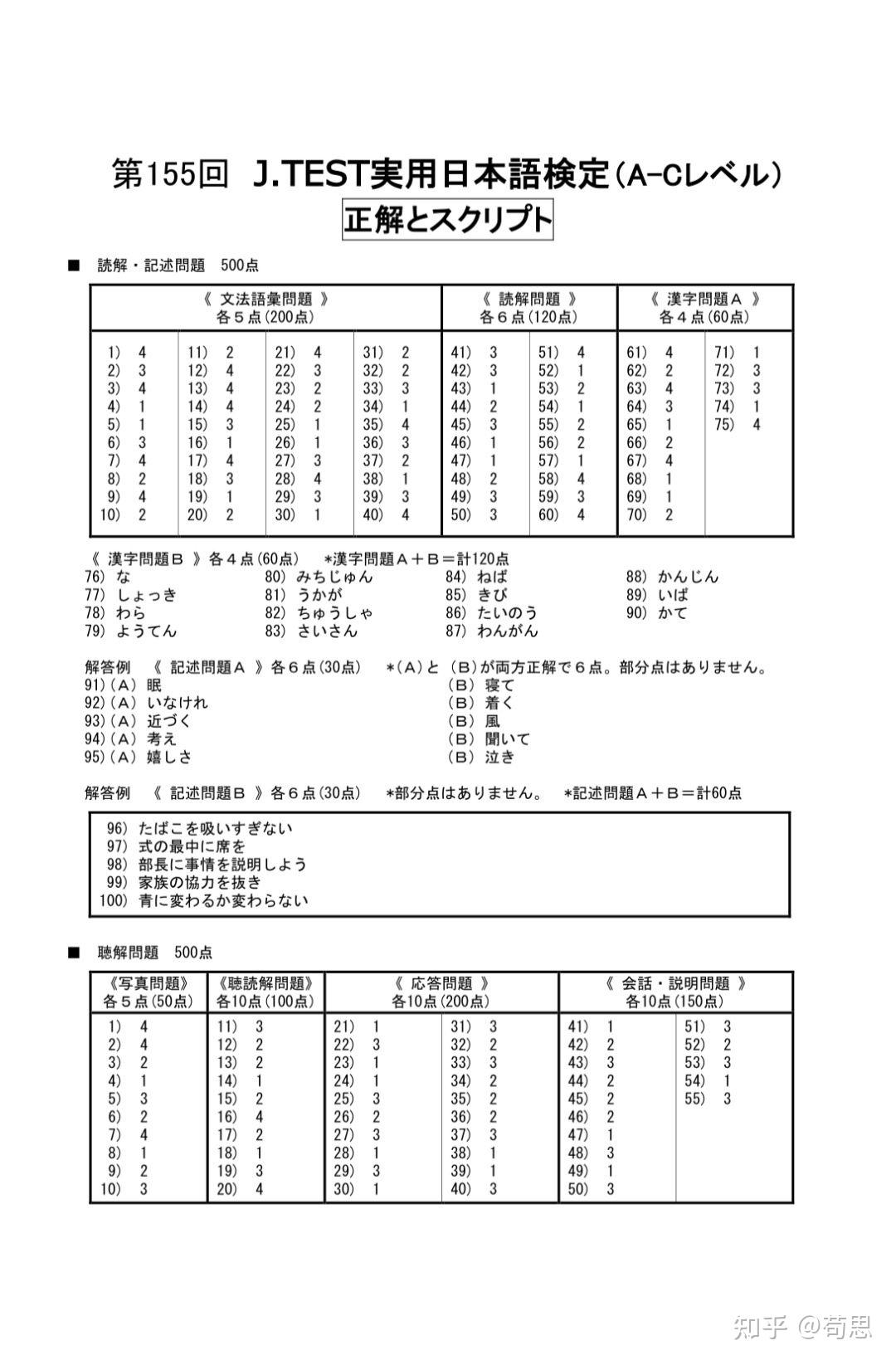 第155回jtest考试官方答案