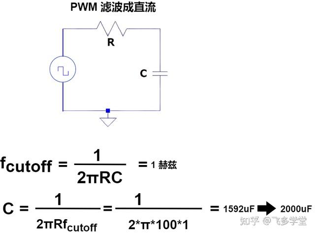 无源rc低通滤波器教程