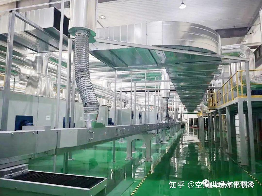 洁净厂房8种废气对应的8种排风系统 - 知乎