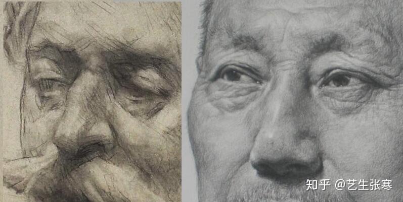 什么是素描基础？