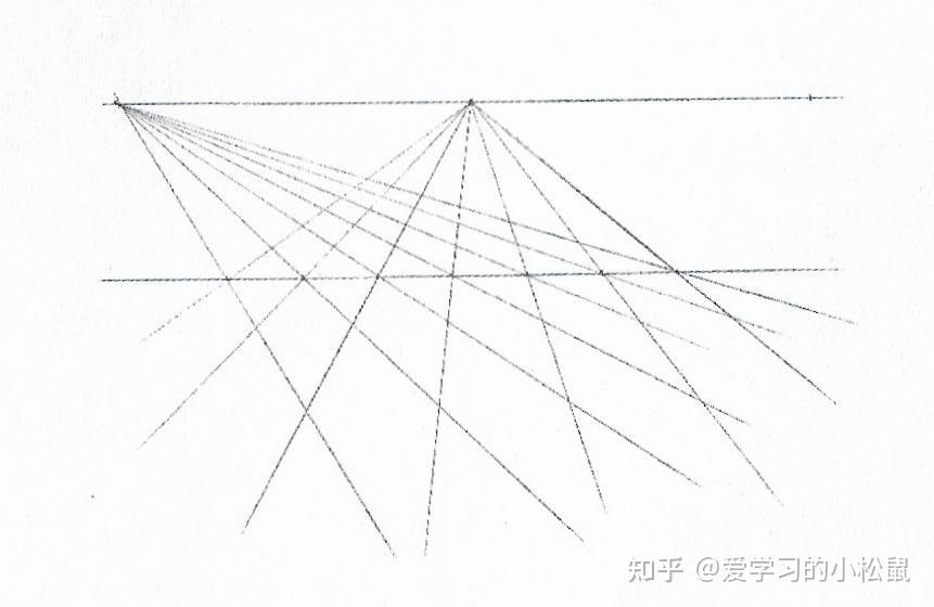 世界讓你俯視?仰視?還是平視?透視世事,畫中有理第31天 - 知乎