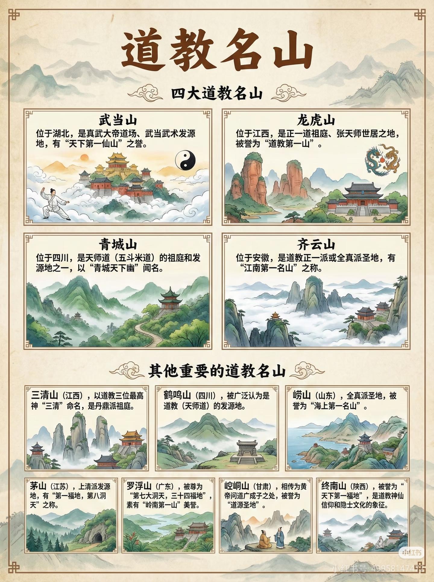 道教名山概览 - 知乎