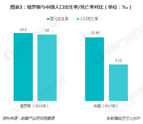 人口老龄化 可持续发展_人口老龄化(2)