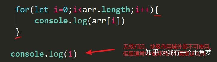 JavaScript中变量声明的var、let、const区别 - 知乎