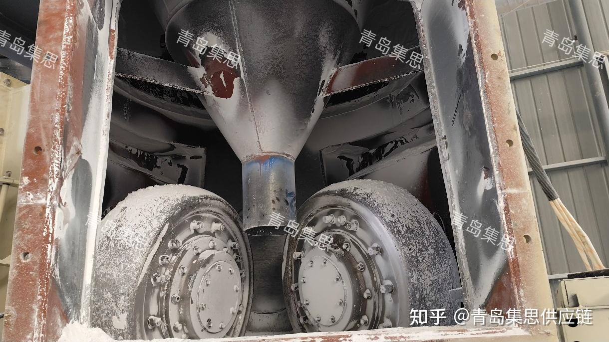 如何根据产品需求选择环辊磨或立磨? - 知乎