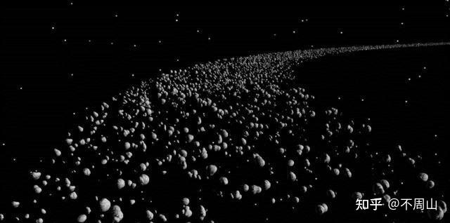 科普:小行星带 - 知乎