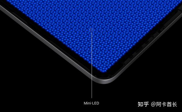 聊聊Mini LED的选择难题：背光分区和灯珠数量，谁更重要？ - 知乎
