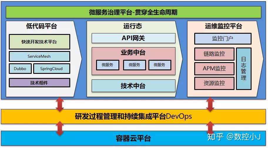 打破要害技能！上海7家单位获评总局查验测验优异事例