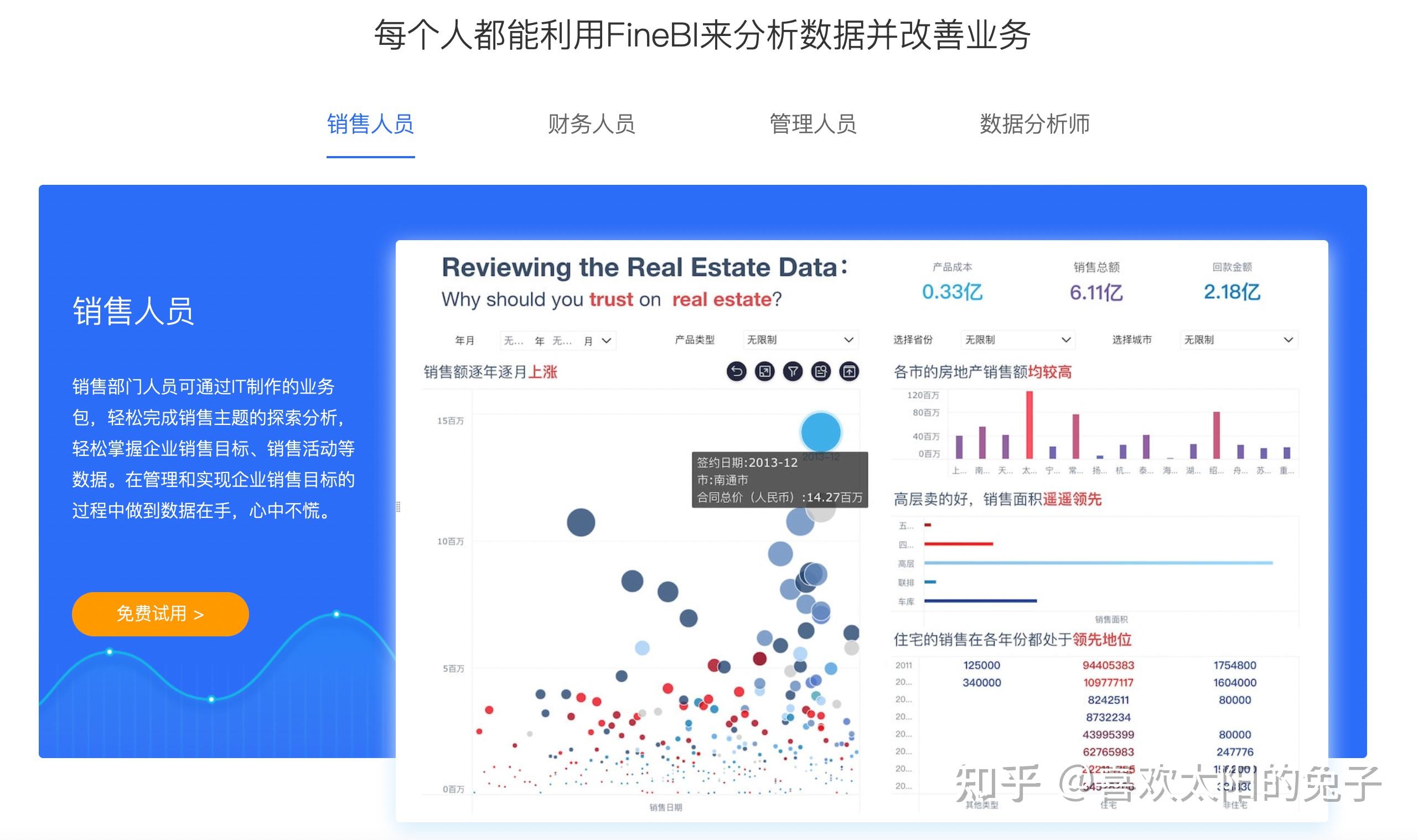 2022年市場上主流的bi產品主要有哪些? - 知乎