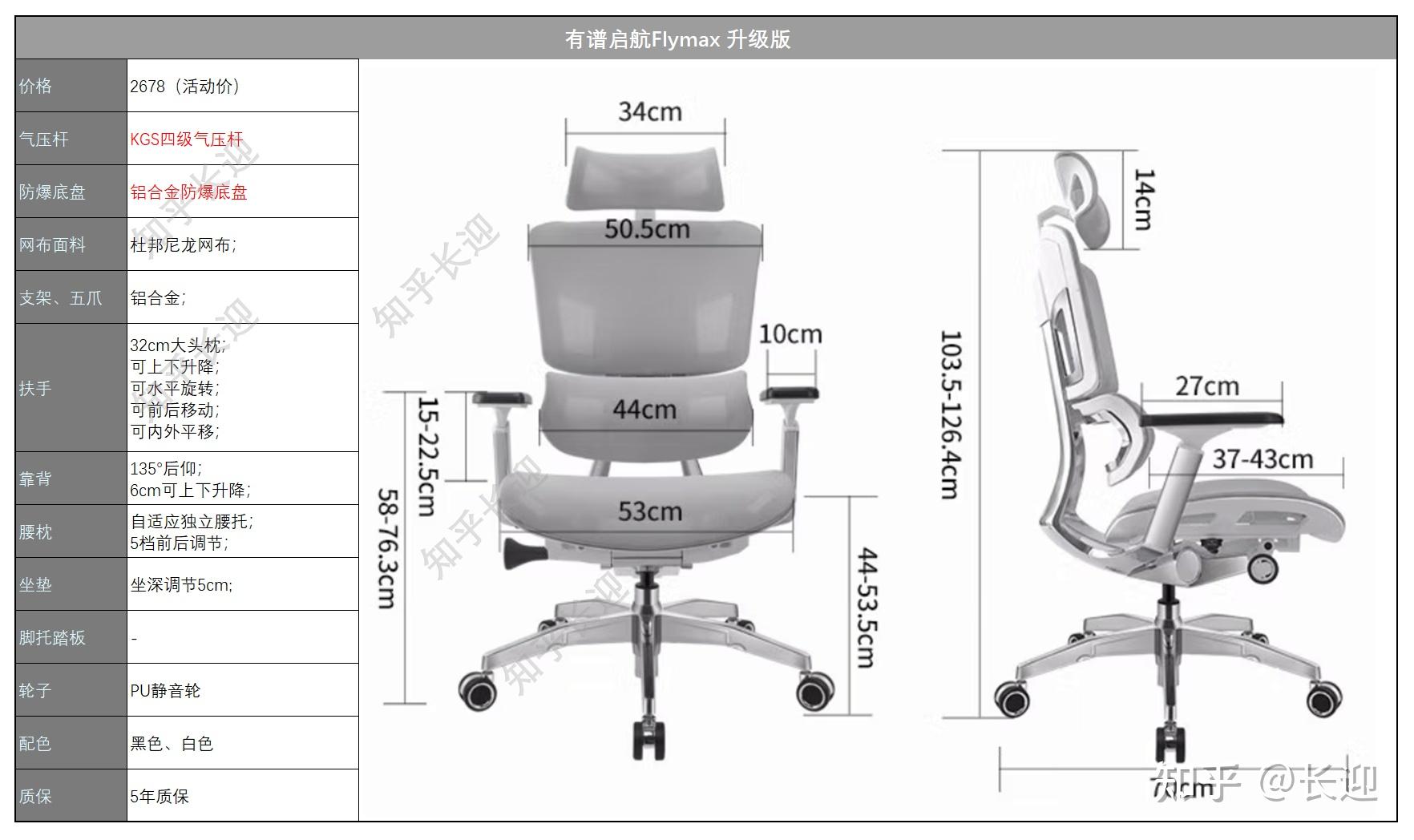 人体工学椅三视图图片