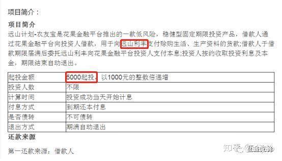 7億資金逾期5萬人金融平臺瀕臨破產