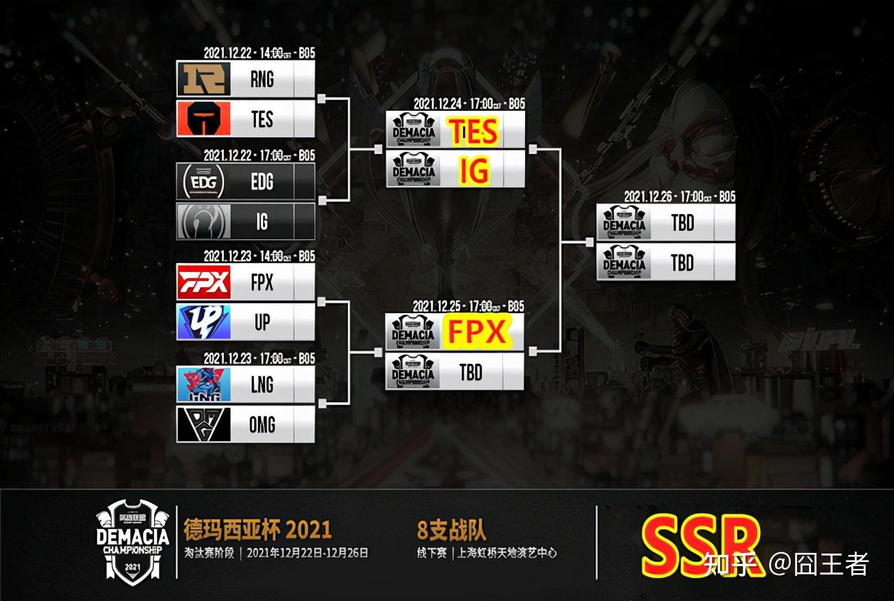 fpx对阵up,打得好啊翔子哥!