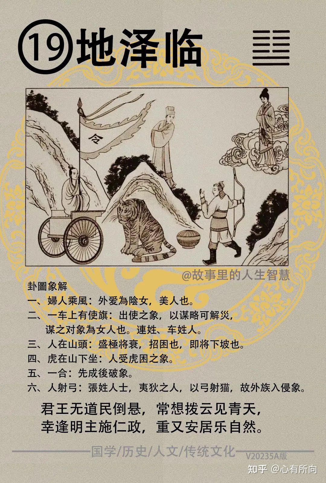《易经》第十九卦‘地泽临’ - 知乎
