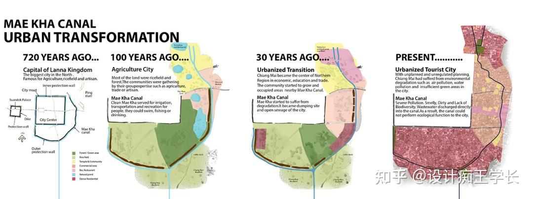 设计留学建筑景观城市设计mapping分析图都需要分析什么内容