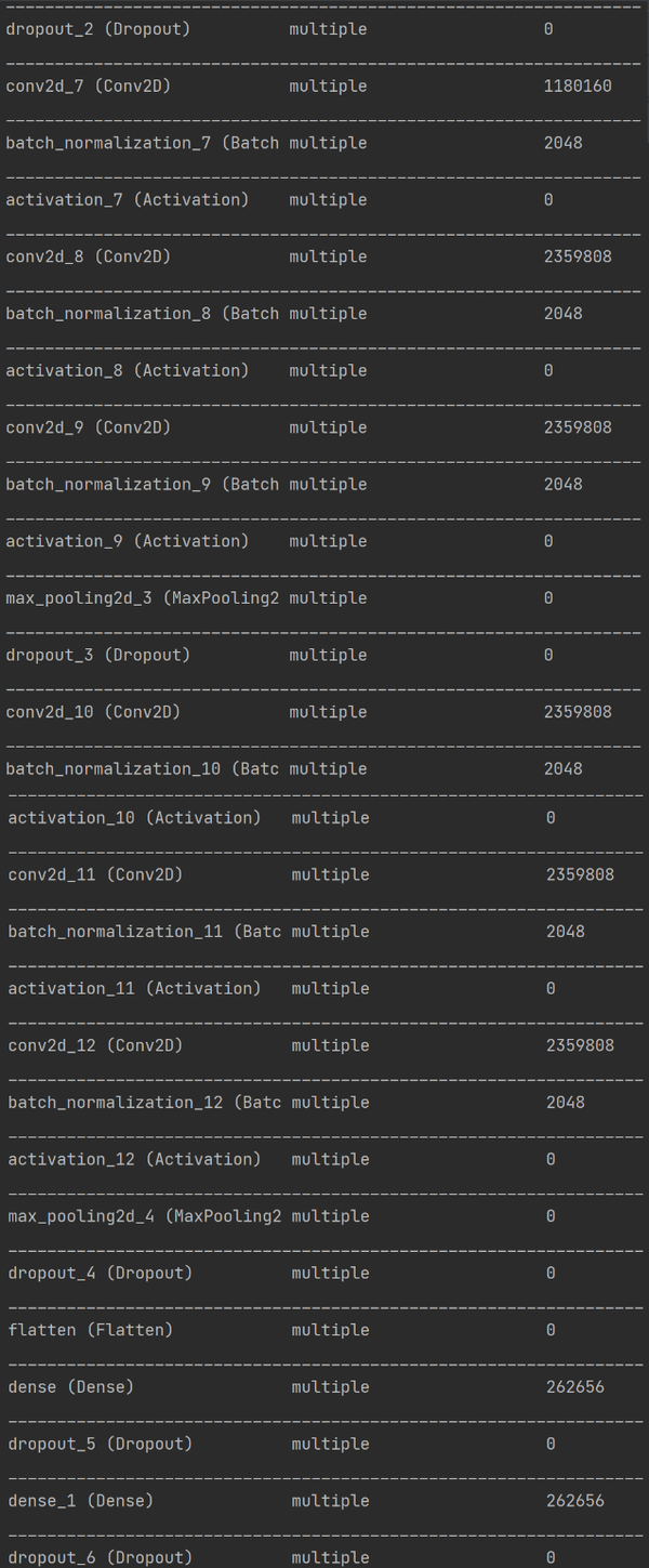 Tensorflow2基于cifar10数据集实现五个经典卷积网络lenet Alexnet Vggnet Inceptionnet