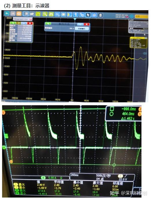 3 确认干扰源的方法