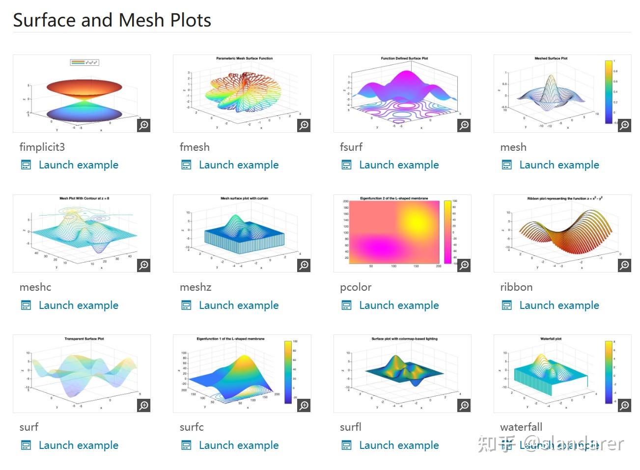 MATLAB MATLAB Matlab matlab