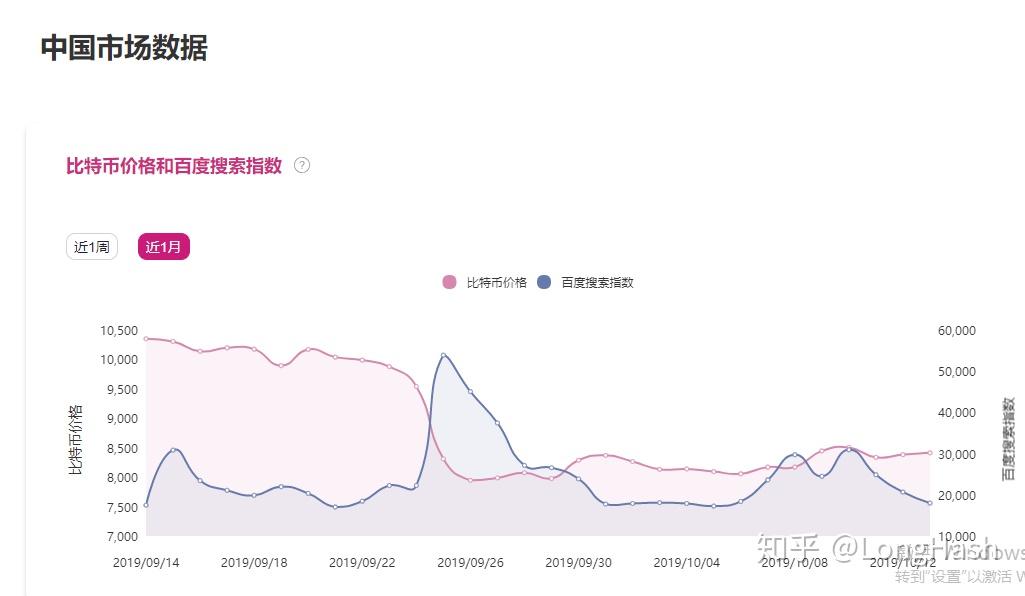 数字货币怎么入手 v2-158de18028d5207141217eac8d340837_r.jpg