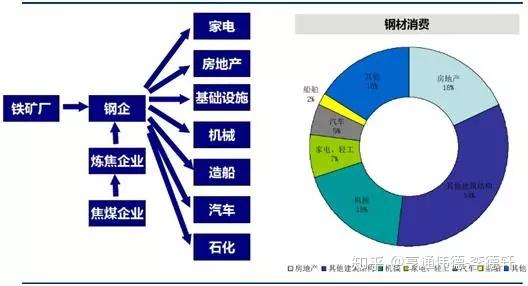 全球能源与金属资源分布图