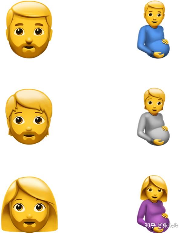 在後續的更新中,emoji 新增了各類政治正確的表情,各類職業,角色都有