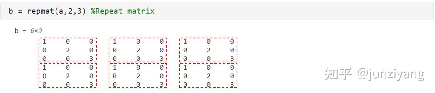 轻松掌握MATLAB - 2.2 数组的创建 - 知乎