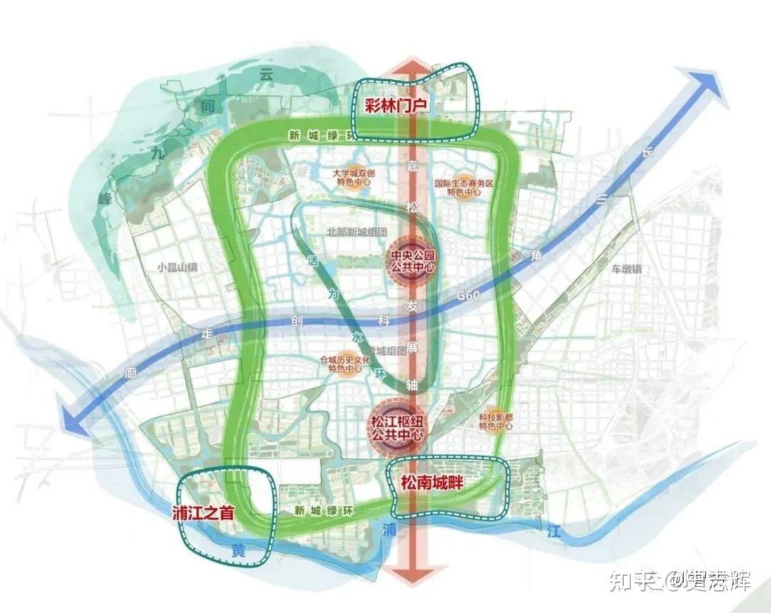 松江新城绿环专项规划出炉!沪杭铁路南移,嘉青松金线有显示