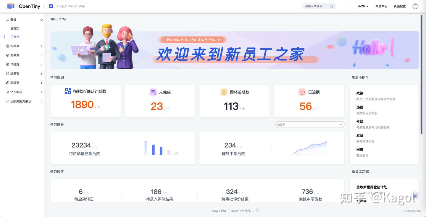 🎊这个 OpenTiny 开源项目的 CLI 可太牛了,两行命令创建一个美观大气的 Vue Admin 后台管理系统,有手就会,连我的设计师 ...